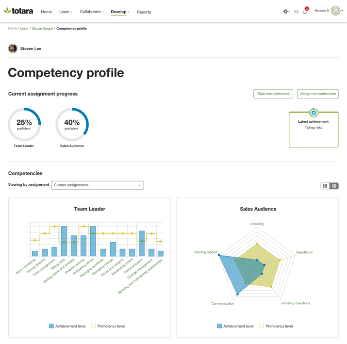 Totara Perform Brochure Totara Learning - Elegant Ultra HD Geometric Textures | Free Download